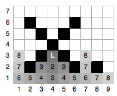 example 2