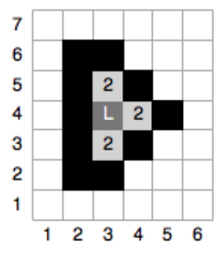 example 3