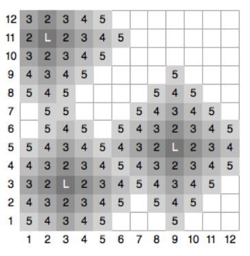 example 4
